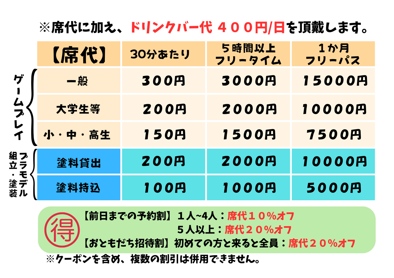 料金